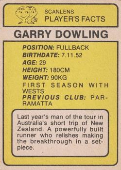 1981 Scanlens #81 Garry Dowling Back